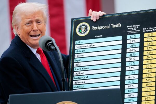 Le Tariffe di Donald Trump e le Conseguenze Economiche